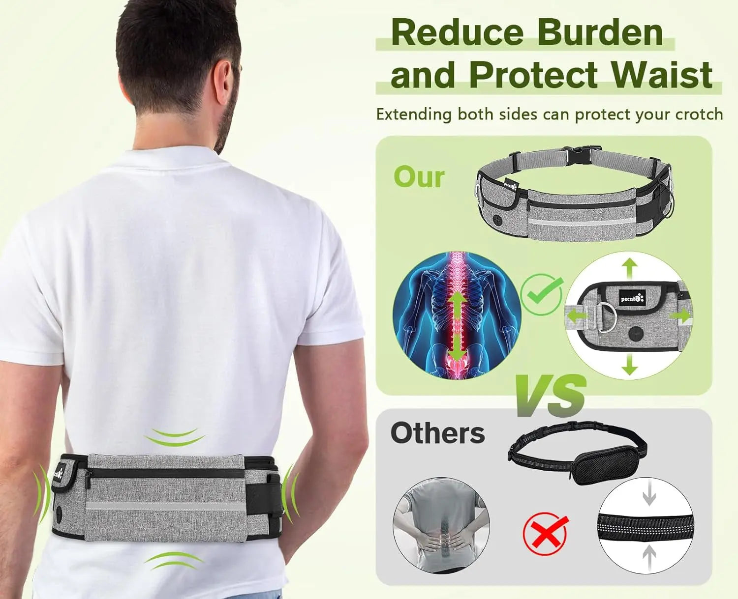Hands Free Dog Leash Dual Bungee Adjustable Waist Belt Running Walking